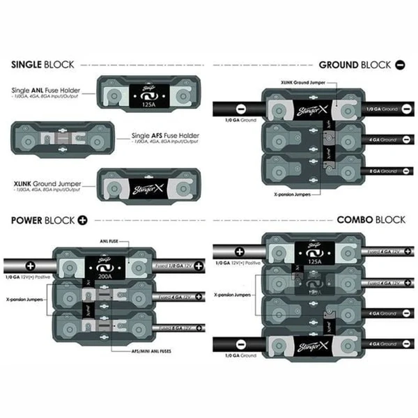 Stinger XFDB108 X-LINK Linkable Fused Distribution Block